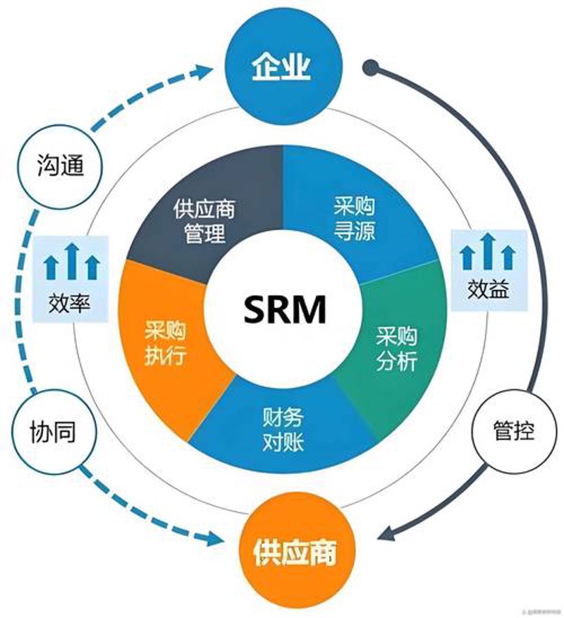 五谷丰登：如何选购优质农产品